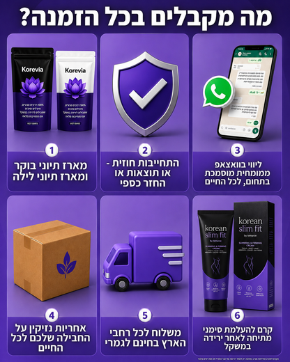 תה הלוטוס הקוריאני (בטעם דבש)